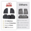 Picture of Tesla Model Y Car Floor Mats 3D XPE All Weather Liner Non-Slip Rubber
